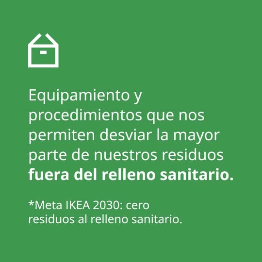 Infografía sobre gestión de residuos en IKEA Cali, con equipamiento y procedimientos para desviar la mayor parte de los residuos fuera del relleno sanitario.