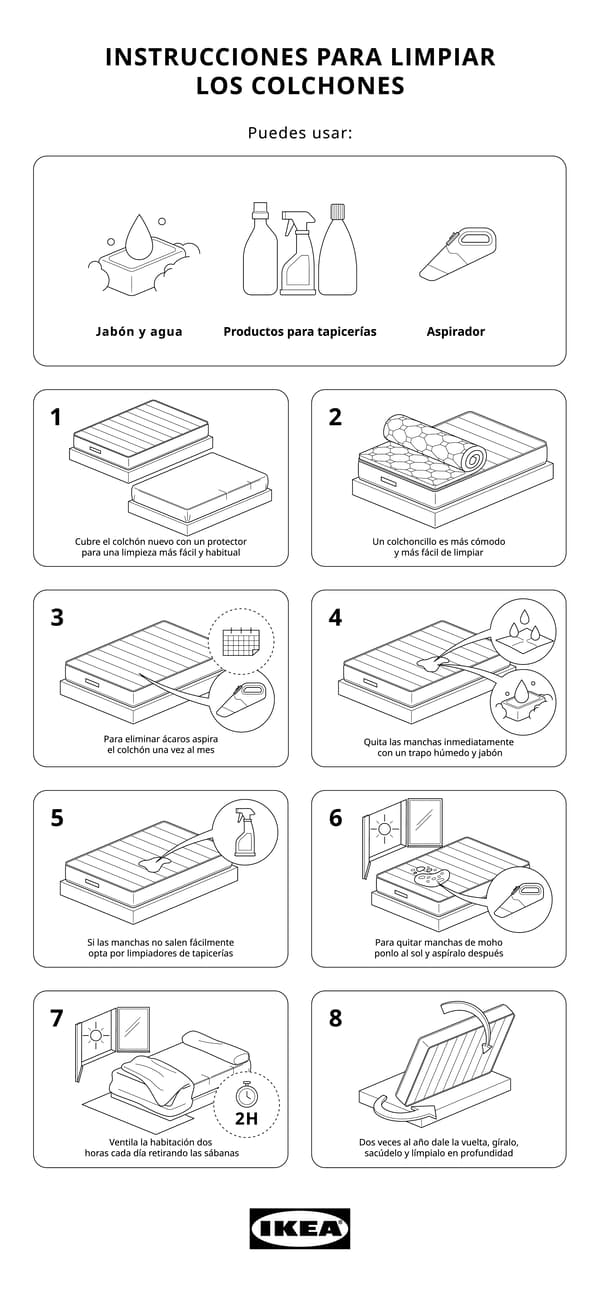 Instrucións para limpar un colchón