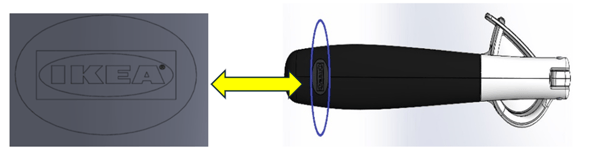 Instructions