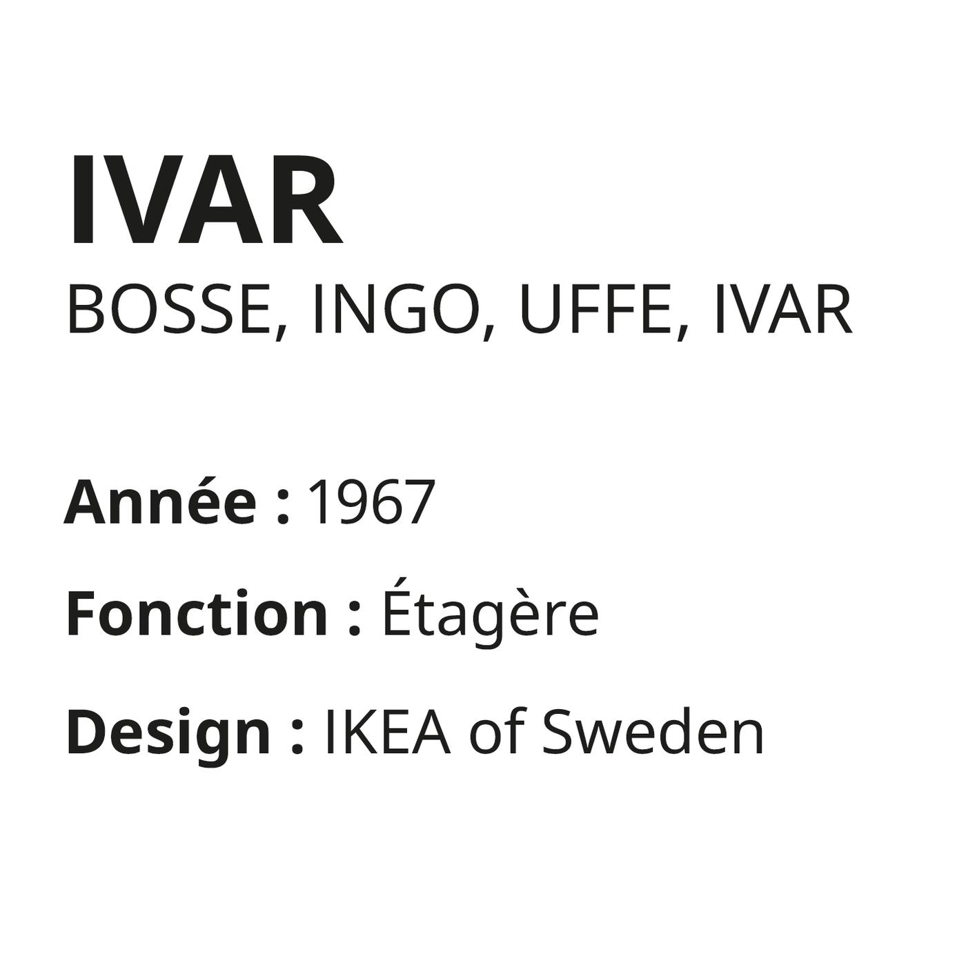 IVAR