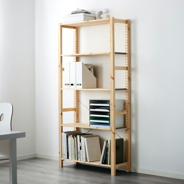 IVAR series