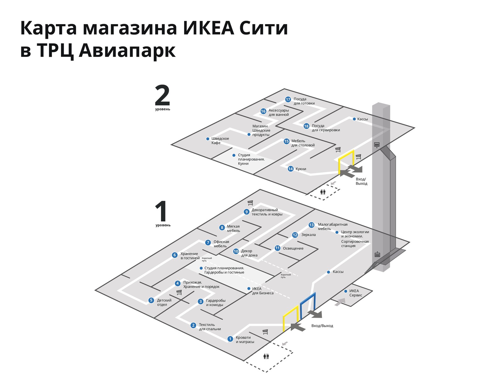 Авиапарк схема магазинов. Авиапарк 4 этаж схема. План авиапарка 1 этаж. Карта авиапарка. Карта ТЦ Авиапарк.