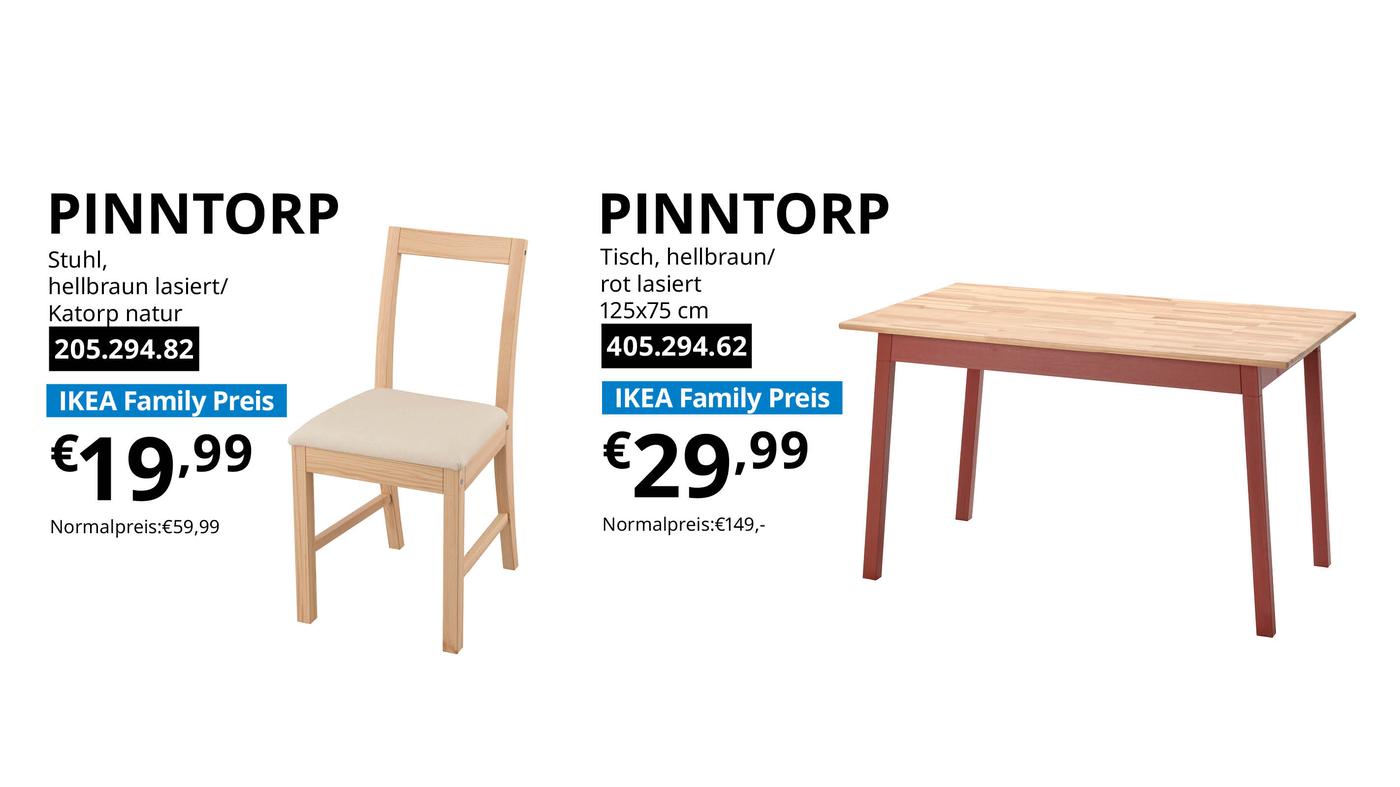 Zur PINNTORP Serie