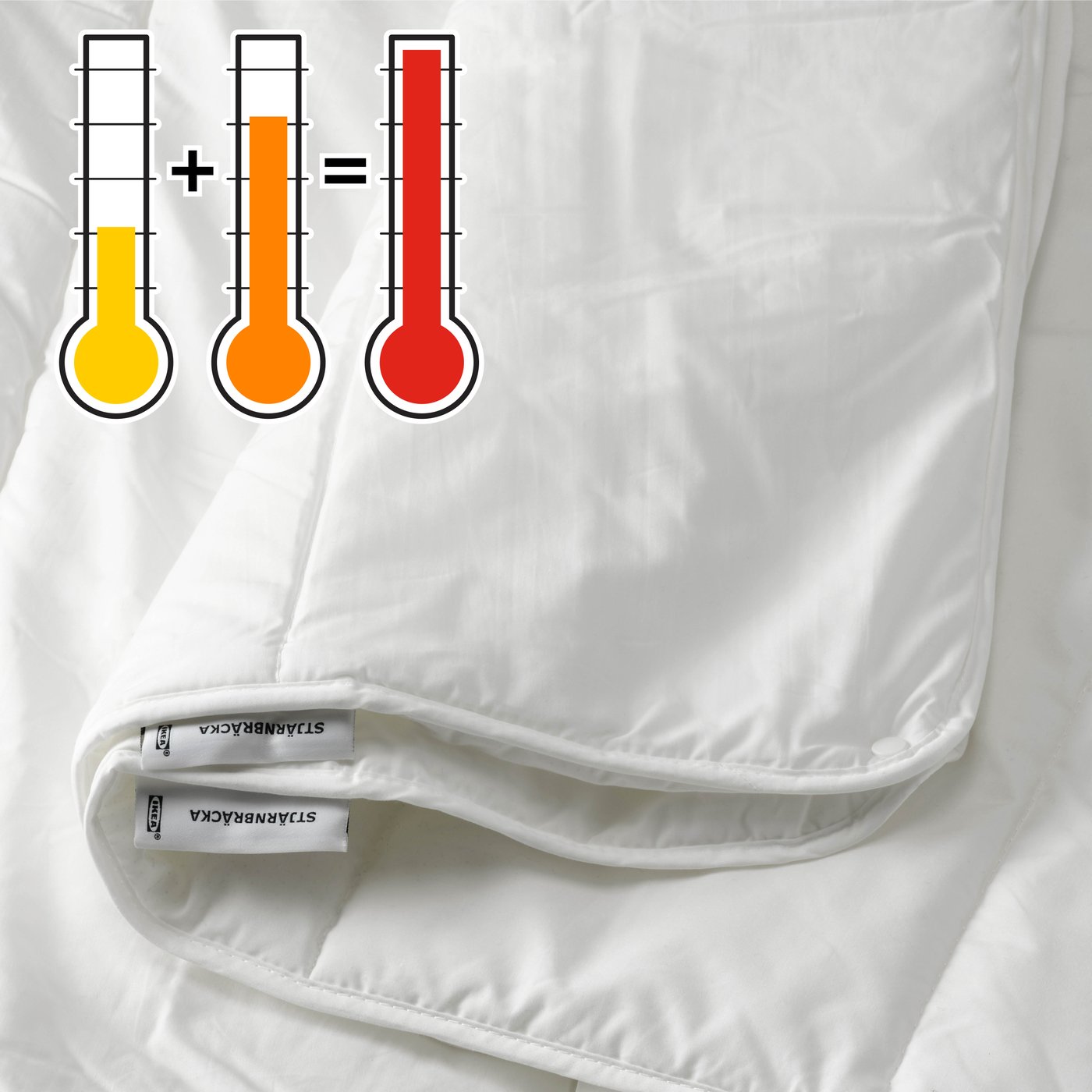 Kétrétegű paplan hőmérő ikonokkal, amelyek mutatják az egyes levehető rétegek különböző hőmérsékleti szintjét