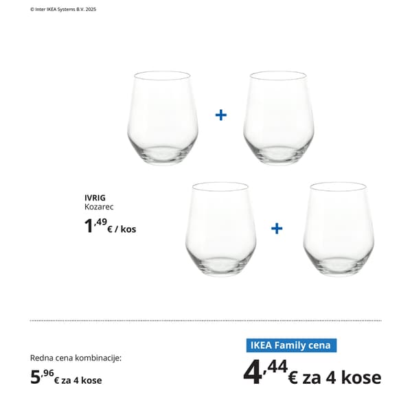 Komplet štirih okroglih kozarcev IVRIG iz prozornega stekla. Pod izdelki sta prikazani redna in IKEA Family cena. 