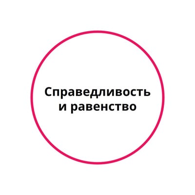 Красный круг с надписью «Справедливость и равенство».