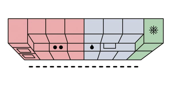 Kuchyňa v tvare I, pracovné zóny