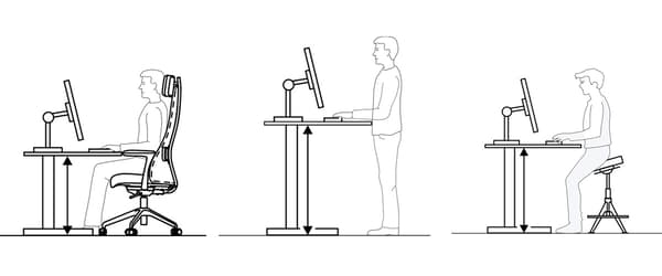 La postazione di lavoro ottimale per il monitor nell'ufficio di casa