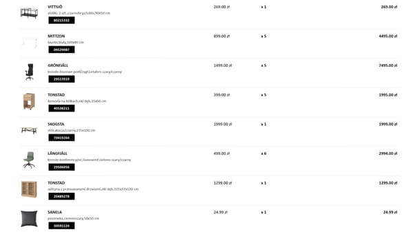 Lista zakupów