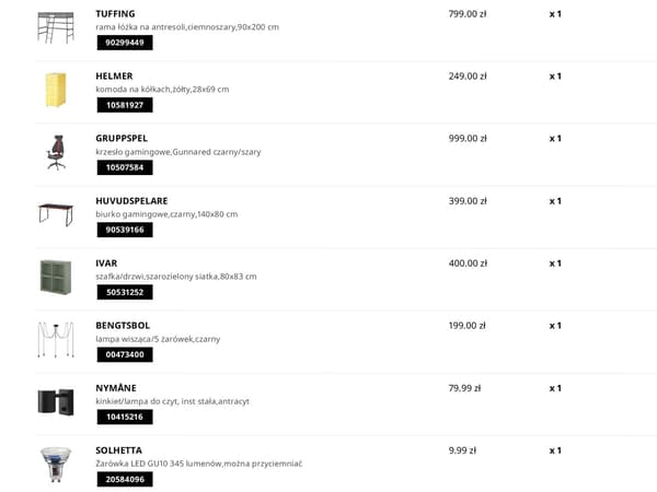 Lista zakupów