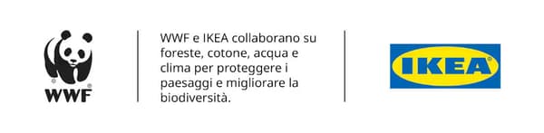 Logo del World Wildlife Fund con il panda e il testo relativo alla collaborazione con IKEA riguardo al cotone, alle foreste e all'acqua.