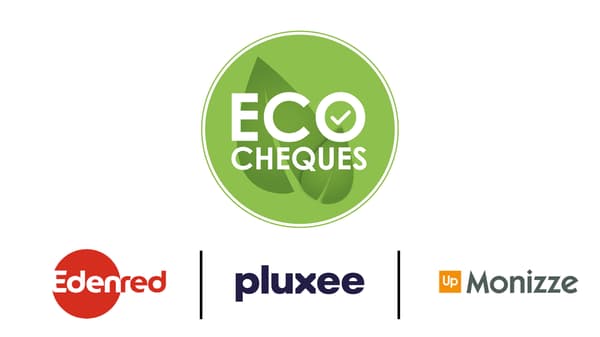Logo’s van Eco Cheques, Edenred, Pluxee en Monizze. Deze ecocheques kunnen gebruikt worden voor in aanmerking komende aankopen.