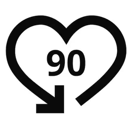 Love it or exchange it