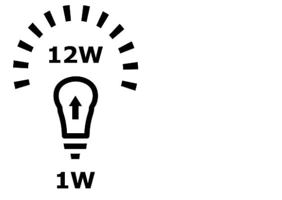 luz 100 lm