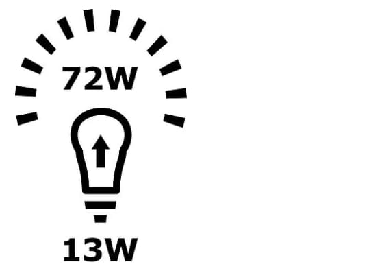 luz 1000 lm