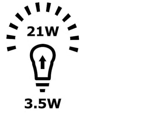luz 200 lm