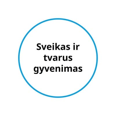 Mėlynos spalvos apskritimas su tekstu „Sveikas ir tvarus gyvenimas“.