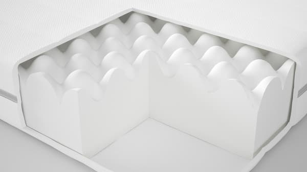 MALFORS foam mattress.