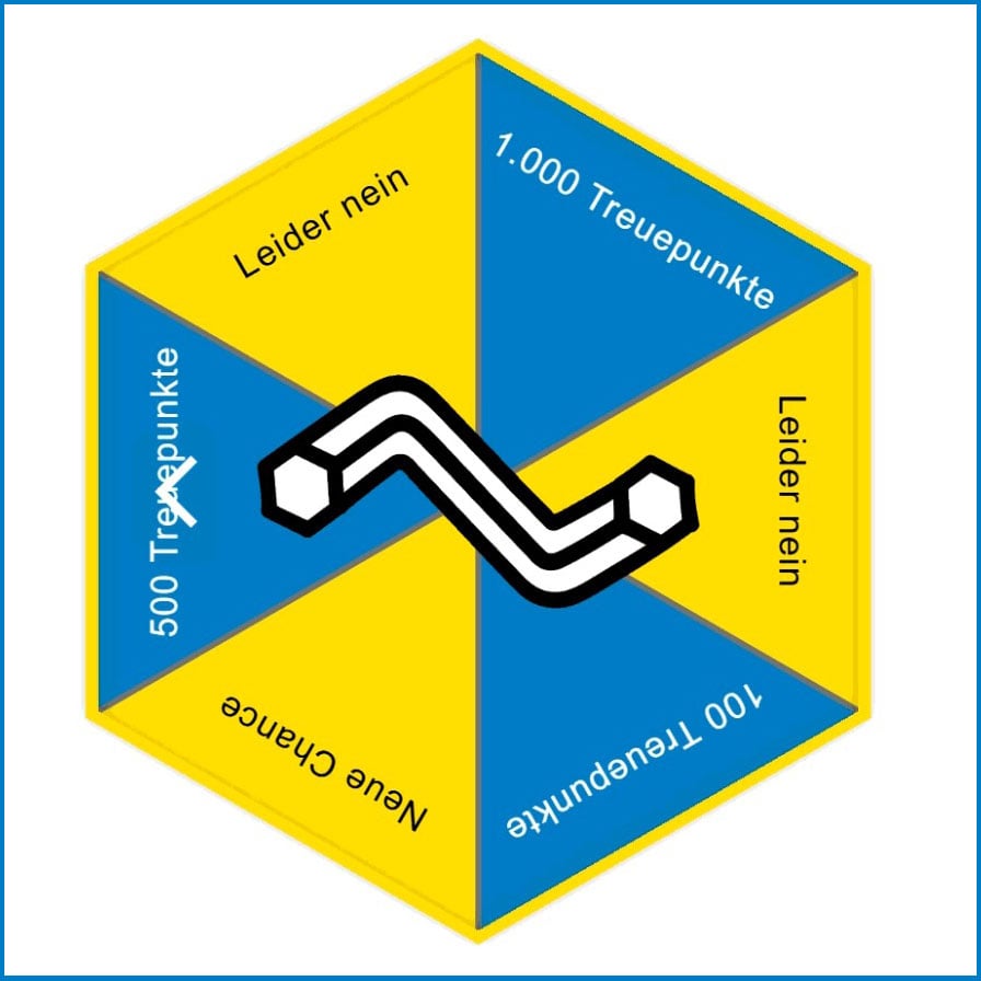 Man sieht ein Sechseck in gelb und blau. In der Mitte befindet sich ein schwarz-weißer Imbusschlüssel der sich dreht. An jeder der fünf Längsseiten steht ein Gewinn. Der Imbusschlüssel bleibt bei einem der fünf Gewinne - 1000 Treuepunkte, Leider nein, 100 Treuepunkte, Neue Change, 500 Treuepunkte, Leider nein - stehen.