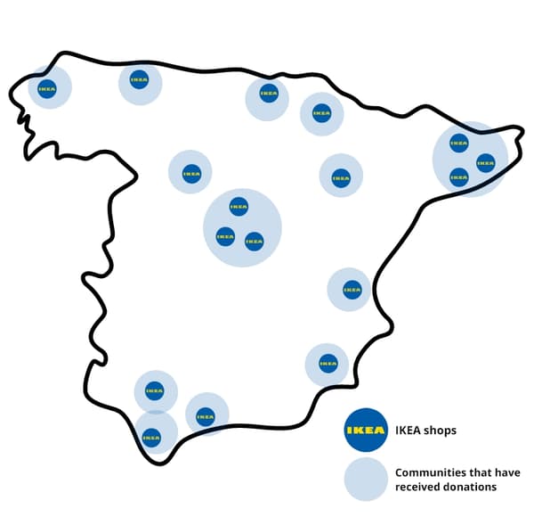 It's time to act. COVID19. IKEA donations. IKEA