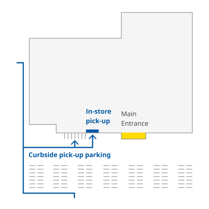 Furniture Store in Round Rock, TX IKEA