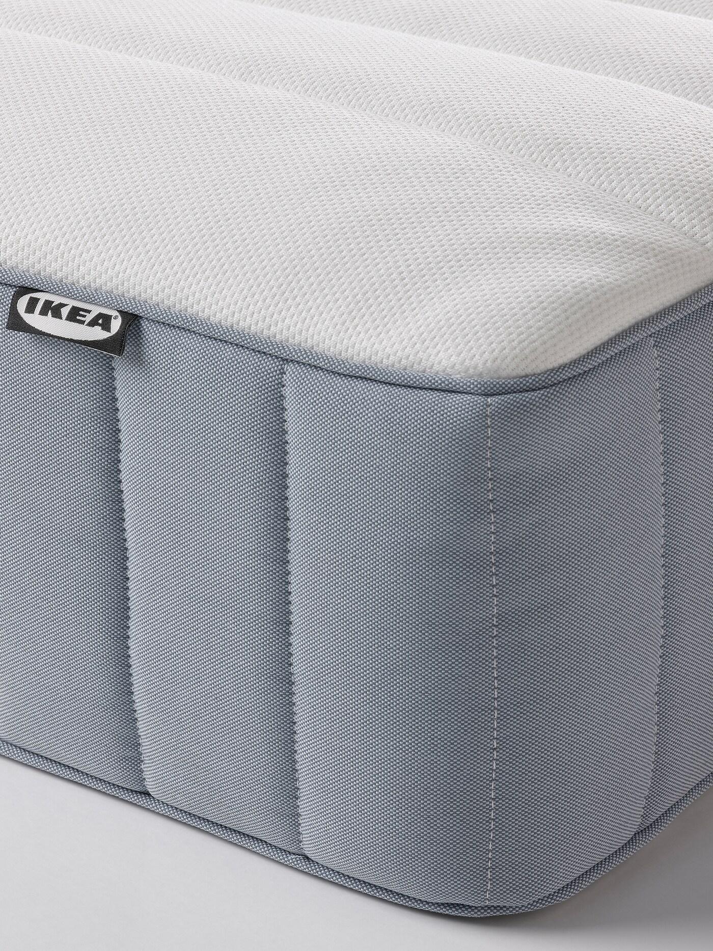 Mattresses IKEA Switzerland