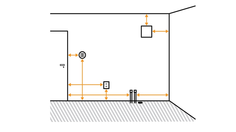 Planning and buying your kitchen with IKEA products IKEA IKEA Singapore