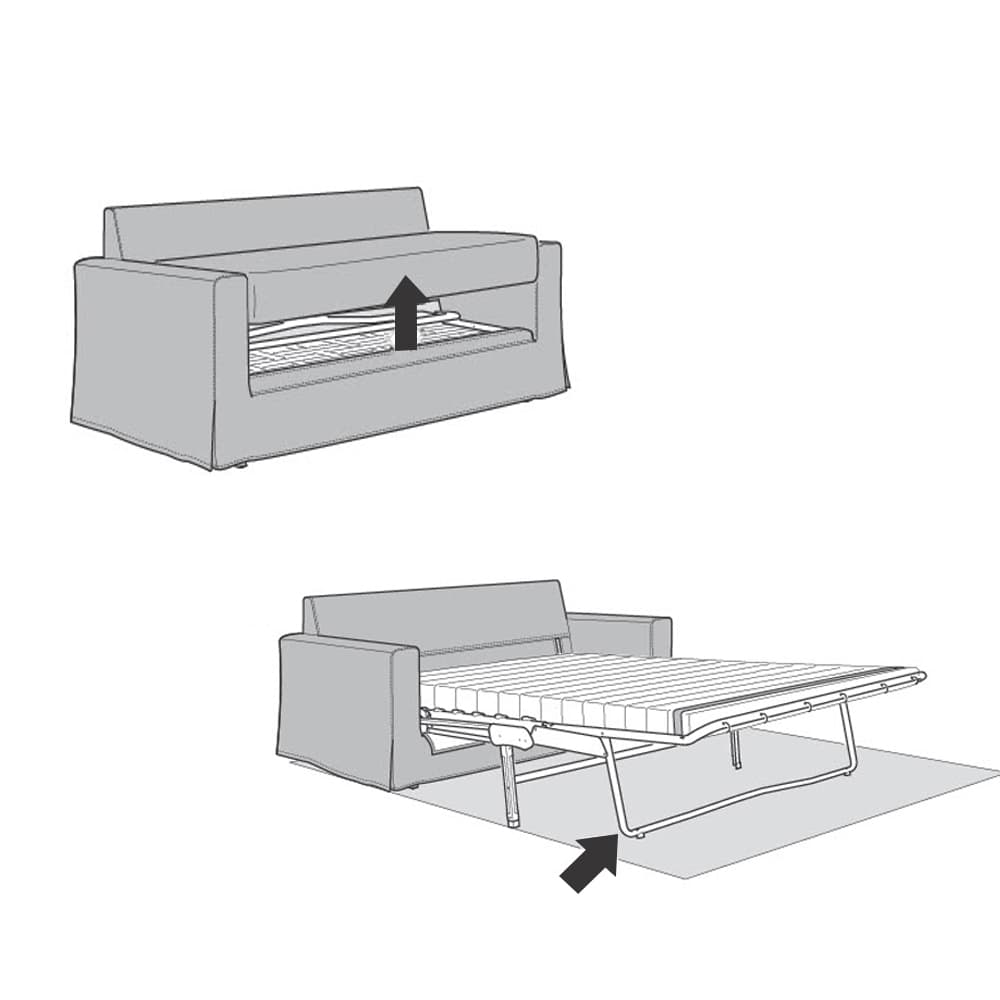 Meccanismo a ribalta di un divano letto.