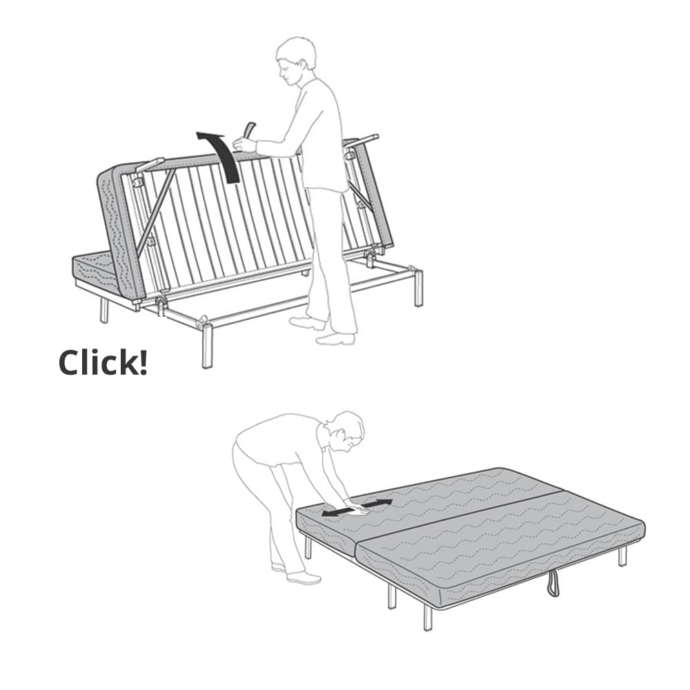 Meccanismo clic clac illustrato con una persona stilizzata.