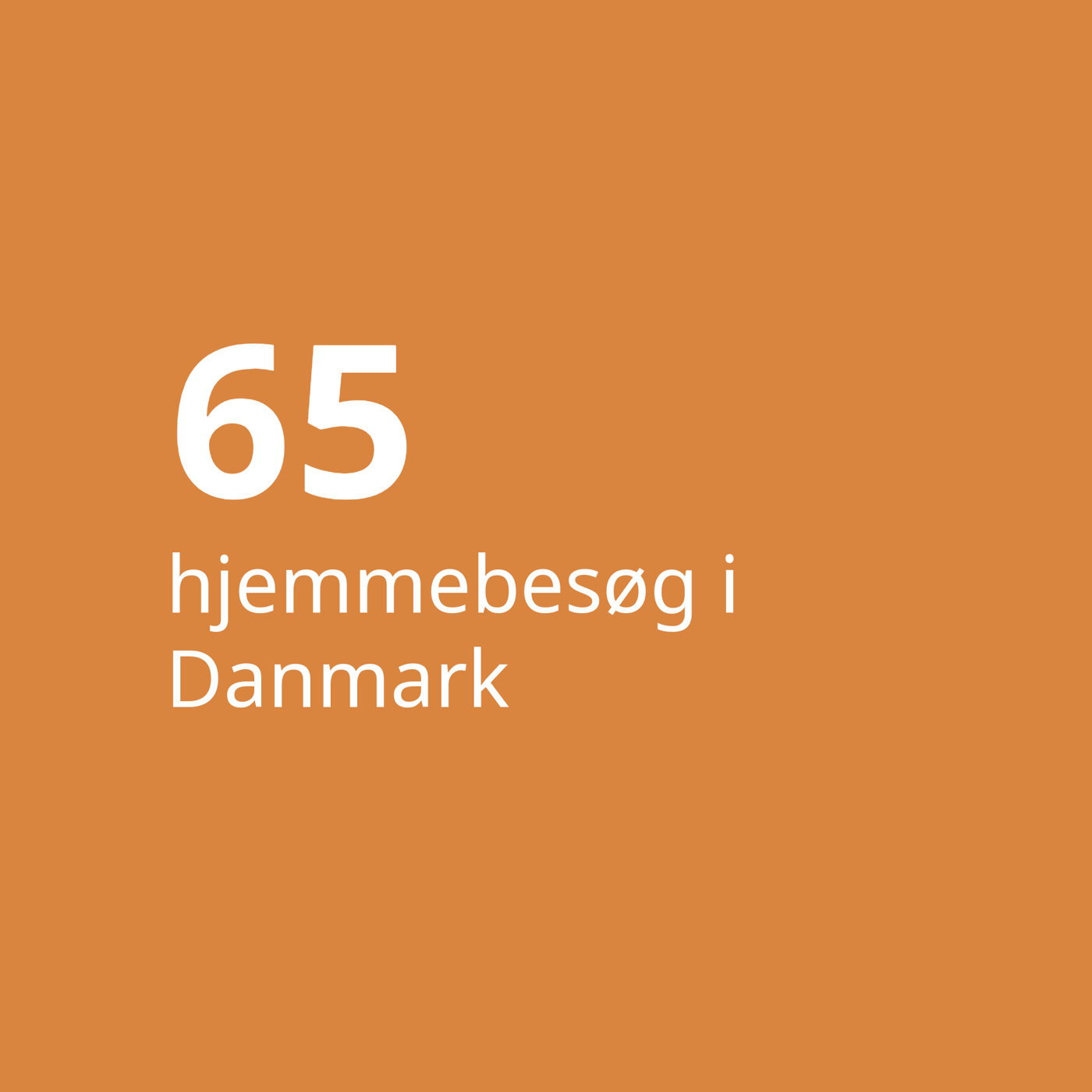 Med hvid skrift på en orange baggrund står 65 hjemmebesøg i Danmark.