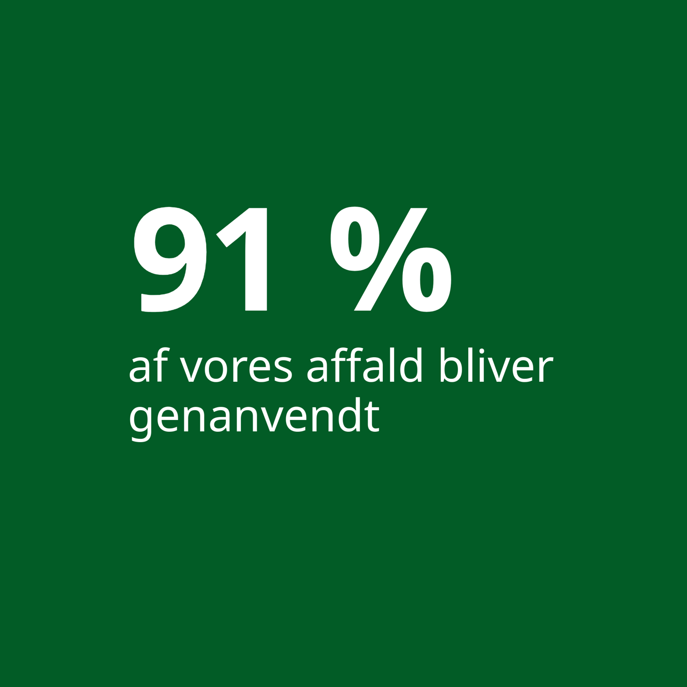 Med hvid skrift påen grøn baggrund står der 91% af vores affald bliver genanvendt.