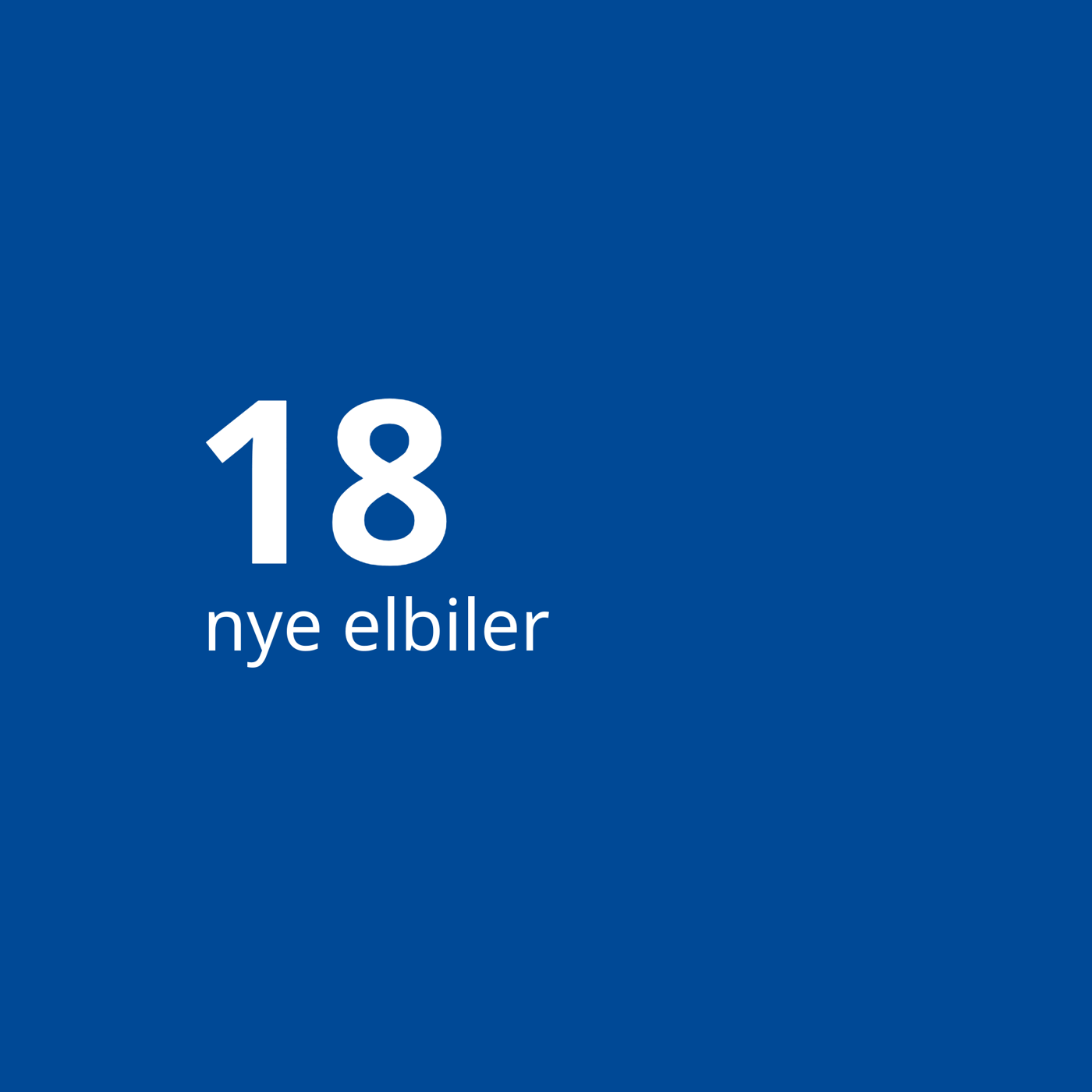 Med hvid tekst på blå baggrund står der 18 nye elbiler.