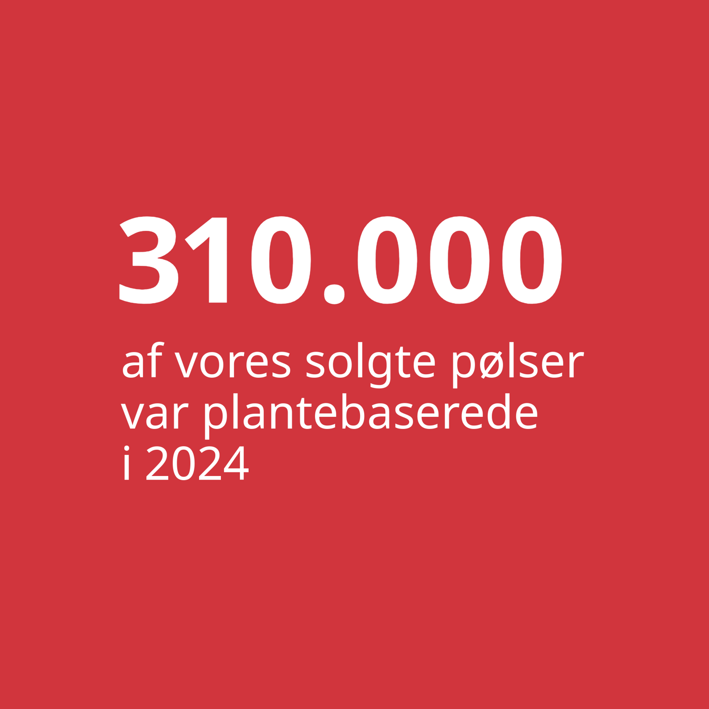 Med hvid tekst på en rød baggrund står der 310000 af vores solgte pølser var plantebaserede i 2024.