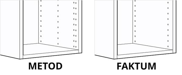 METOD / FAKTUM comparison