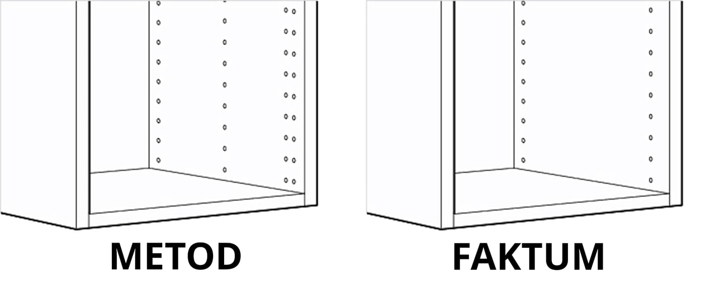 FAKTUM/METOD kitchen information Customer services IKEA