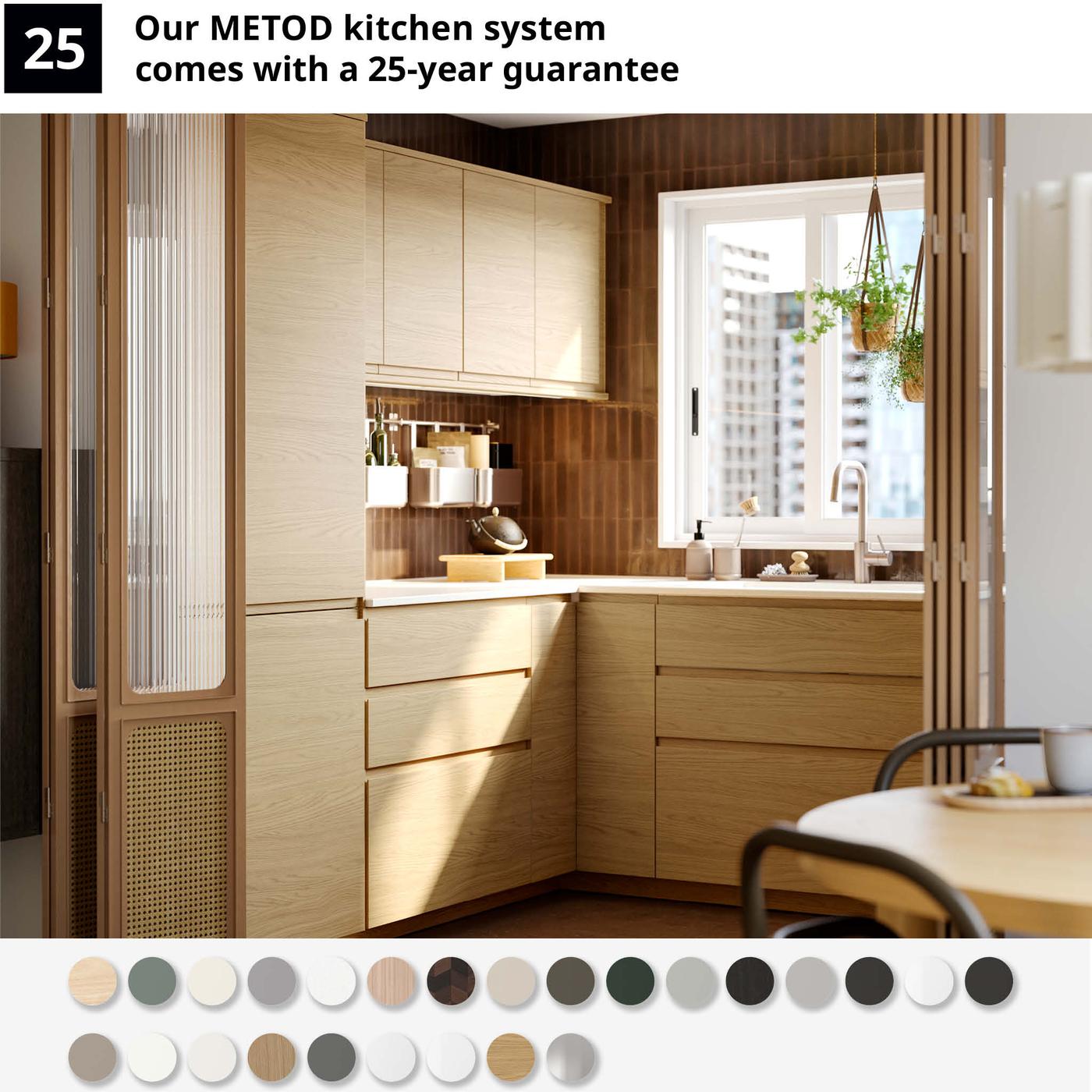 METOD – quality with endless possibilities