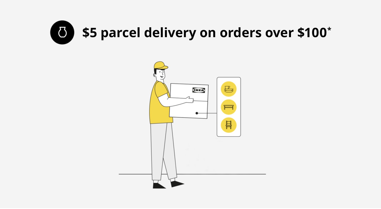 Explore delivery service options and pricing IKEA