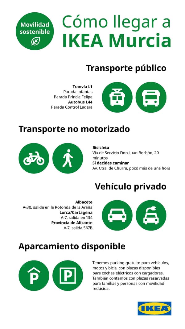 Movilidad sostenible: Cómo llegar a IKEA Murcia.
Transporte público:
Tranvía L1: Parada Infantas, Parada Príncipe Felipe
Autobús L44: Parada
de control ladera Transporte no motorizado:
Bicicleta: Tomar Vía de Servicio Don Juan Borbón, 20 minutos.
Si decides caminar: Toma Av. Ctra. de Churra, a poco más de una hora.
Vehículo Particular:
 Albacete: A-30, con salida en la Rotonda de la Araña.
Lorca/Cartagena: A-7, con salida exacta en 134.
Alicante: A-7, con salida exacta en 567-B
Aparcamiento disponible:
 Disponemos de aparcamiento gratuito para vehículos, motos y bicicletas, con plazas disponibles para coches eléctricos con cargadores. 
También disponemos de plazas de aparcamiento reservadas para familias y personas con movilidad reducida.