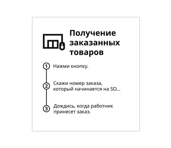 На вывеске IKEA показана последовательность действий для получения заказанных онлайн товаров: 1) Нажмите кнопку, 2) Назовите номер заказа, начинающийся с «SO», 3) Подождите, пока сотрудник принесет ваш заказ.