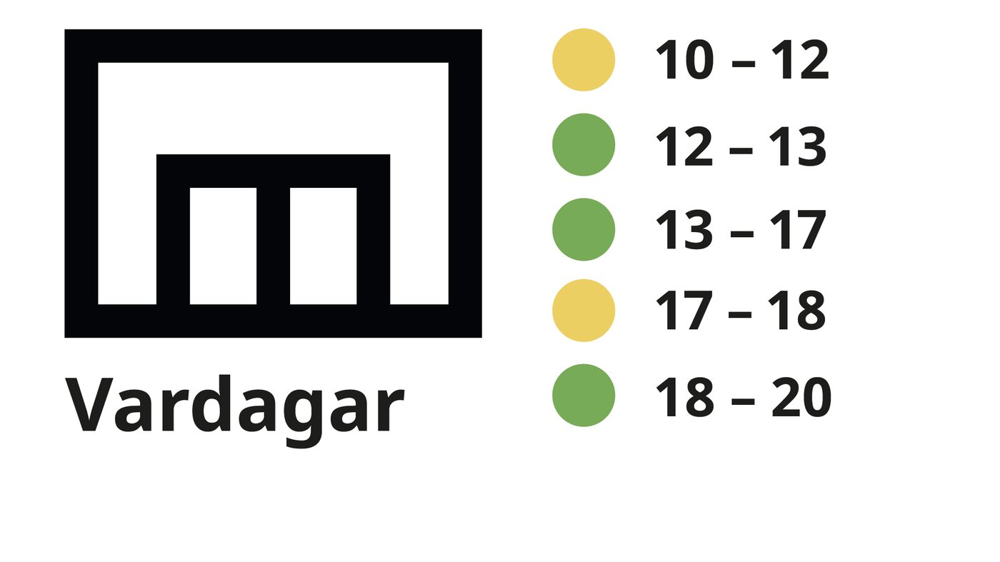IKEA Göteborg Kållered - IKEA