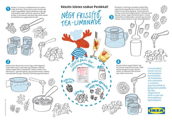 Négy frissítő tea-limonádé.