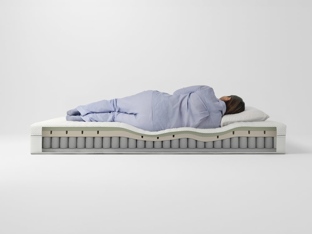 イケアのマットレス比較＆ガイド｜IKEA【公式】 - IKEA