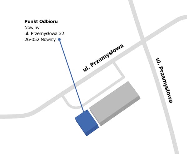 Nowiny - Punkt Odbioru Zamówień