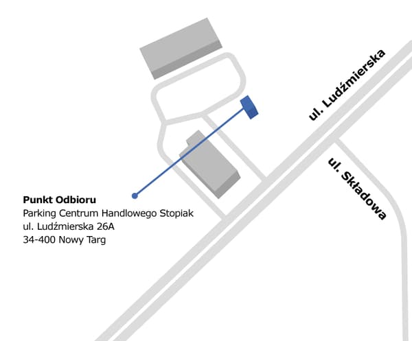Nowy Targ - Mobilny Punkt Odbioru Zamówień