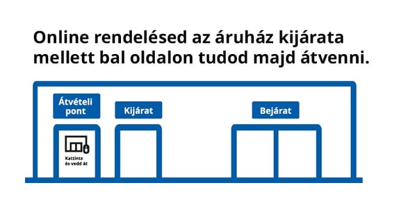online rendelés átvételi pont