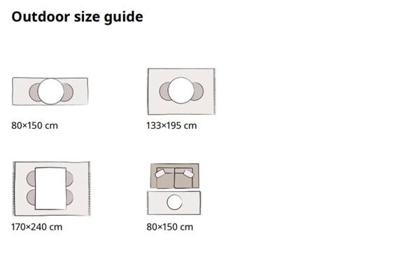 Outdoor rug size guide with different setups
