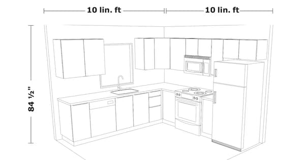 Outline of 10x 10 kitchen showing measurements of 10 lin. ft by 10 lin. fit with a height of 84.5 inches