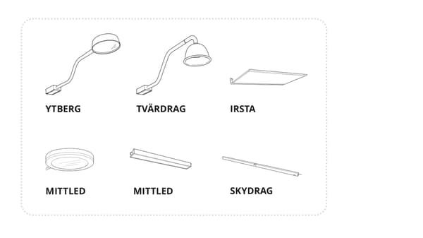 Overview image of all integrated lighting products available