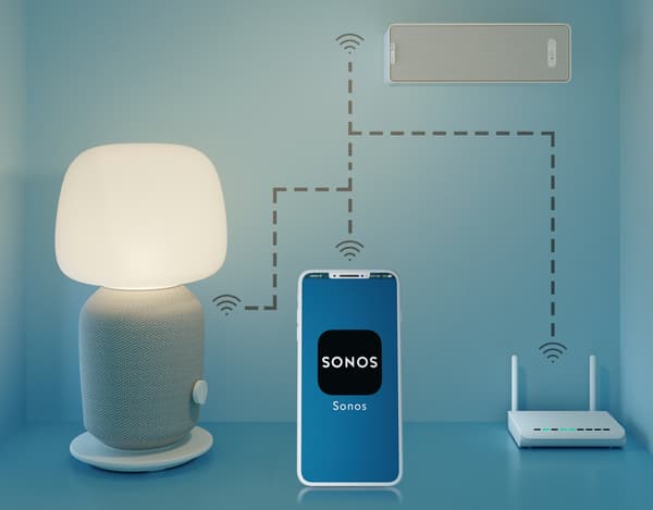 Overzicht van de draadloze verbinding tussen de Sonos app en de SYMFONISK tafellamp- en boekenplankspeaker met wifi.