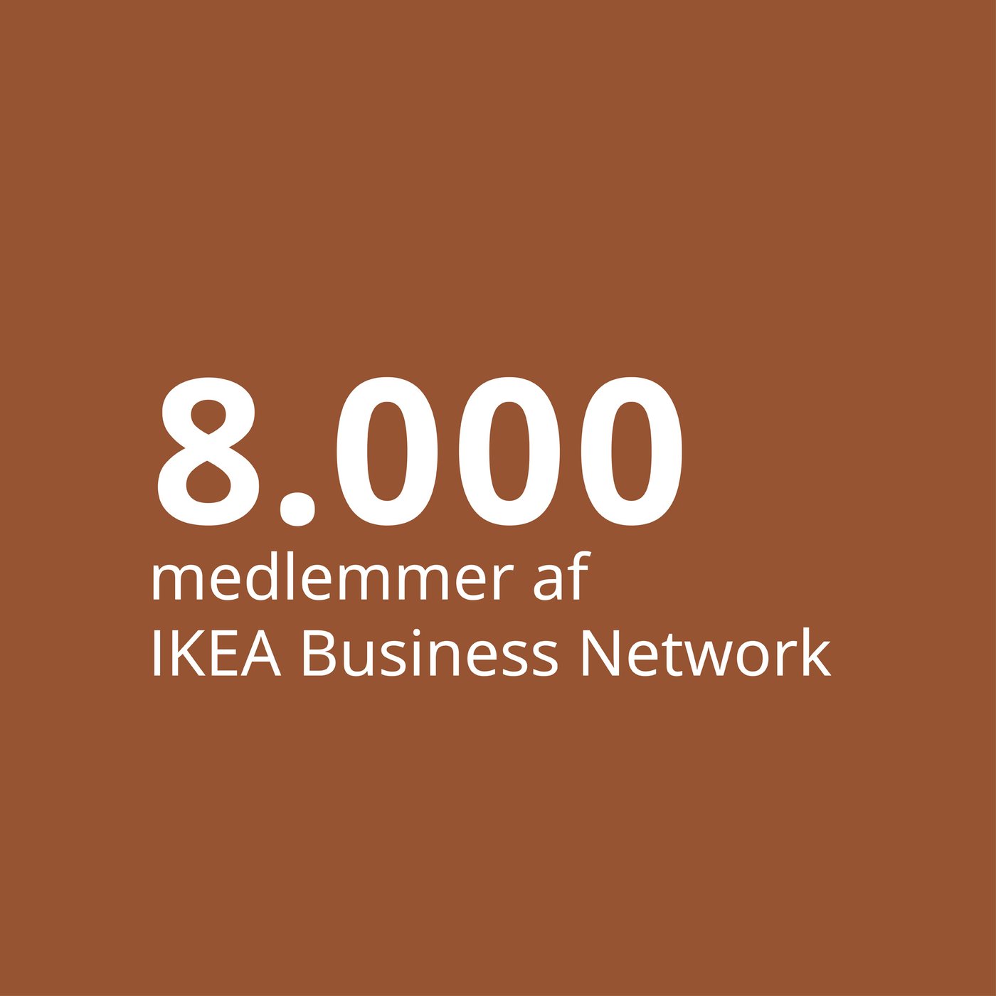 På en brun baggrund står med hvid skrift 8000 medlemmer af IKEA Business Network.